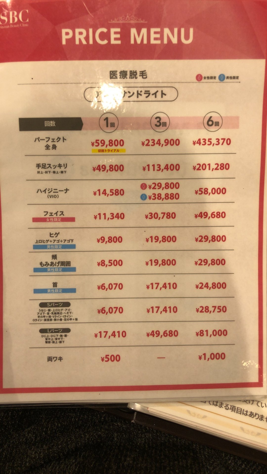 脱毛 料金 湘南美容クリニック